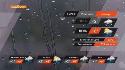 #ПогодаКурск. Завтра, 9 апреля, в Курске будет облачно с прояснениями
