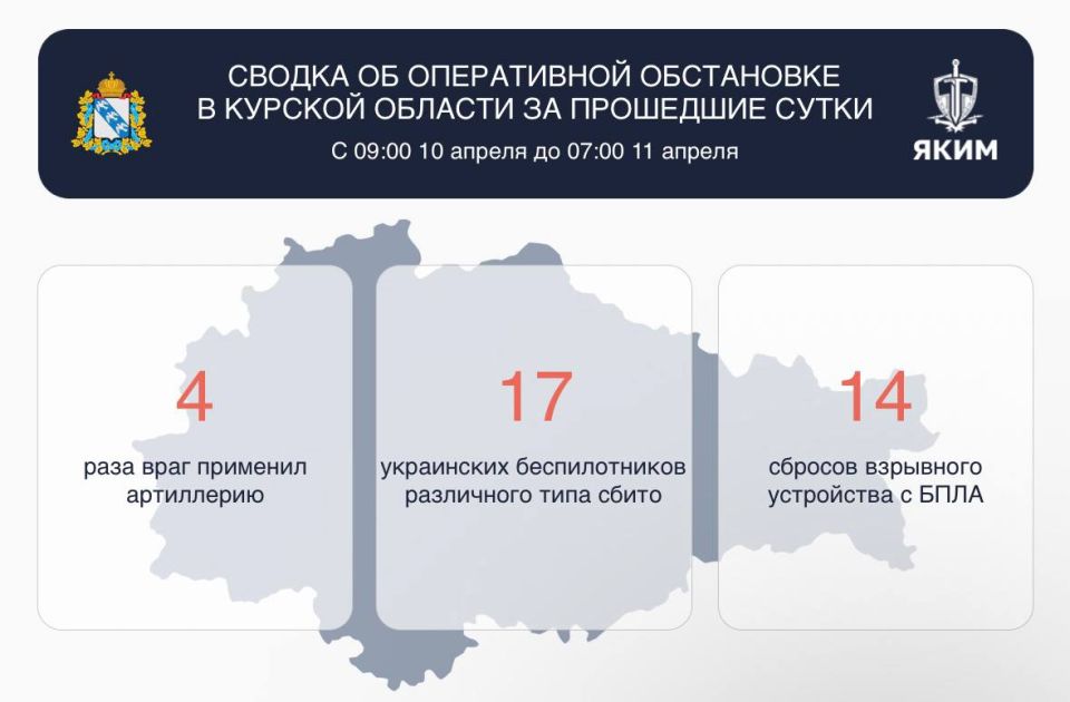 Александр Хинштейн: Сводка об оперативной обстановке в Курской области за прошедшие сутки