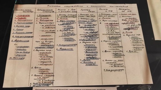 Журналисты нужны даже в космосе