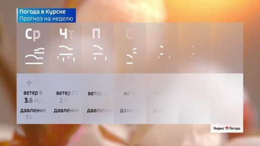 на 14 апреля. ВЕСТИ Читать | Прислать | MAX