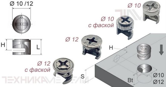 Как приготовить идеальное тесто для пельменей на 400 граммов фарша
