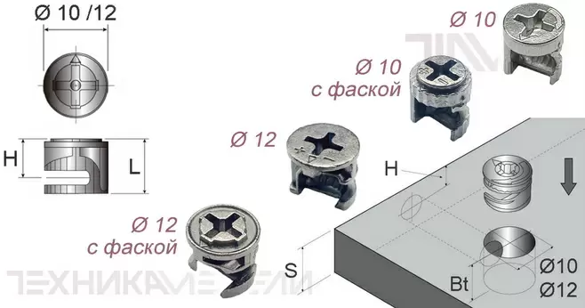 Как приготовить идеальное тесто для пельменей на 400 граммов фарша
