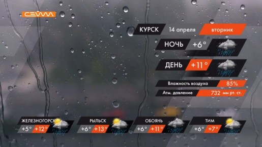 #ПогодаКурск. Завтра, 14 апреля, в Курске будет облачно с прояснениями