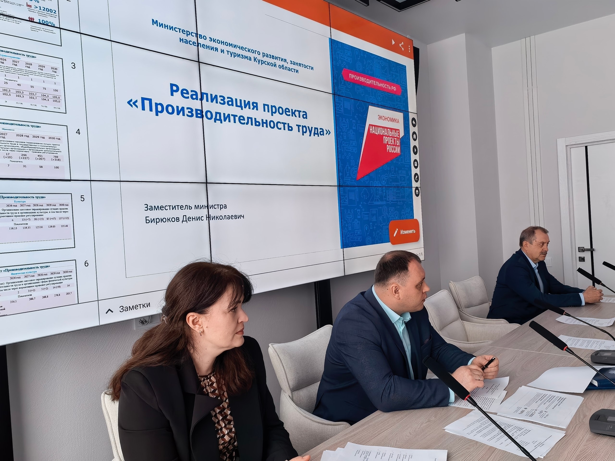 Производительность труда в социальной сфере Курской области