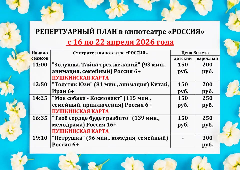 ���������� �������� ����� �� ���������� ���������� ������� � ������ ����������