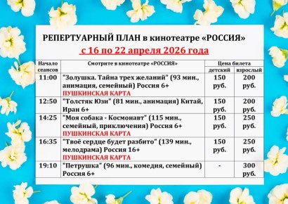 ���������� �������� ����� �� ���������� ���������� ������� � ������ ����������