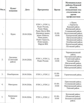 ������, ������ ������� ��� ���, ��� ������ �������� ��� ����� ������������ ������ ��� ����������� � �������� �������� ��������