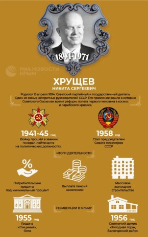 132 ���� ����� ������� ����� � �������������� ������� � ������ ������