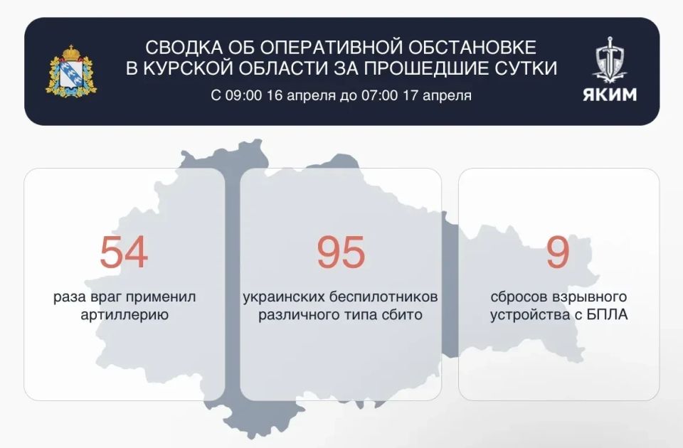 ��� ������� �������� �� ����� ����� 95 ���������� ����