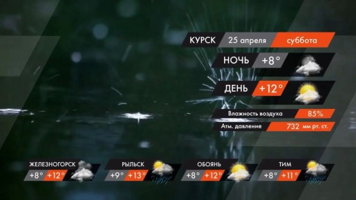 �������� ������ � ������������ ��������� � ������� ������� 25 ������