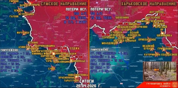 ���������� ������� � ��������������� ����� ������������ ������ ������� �������