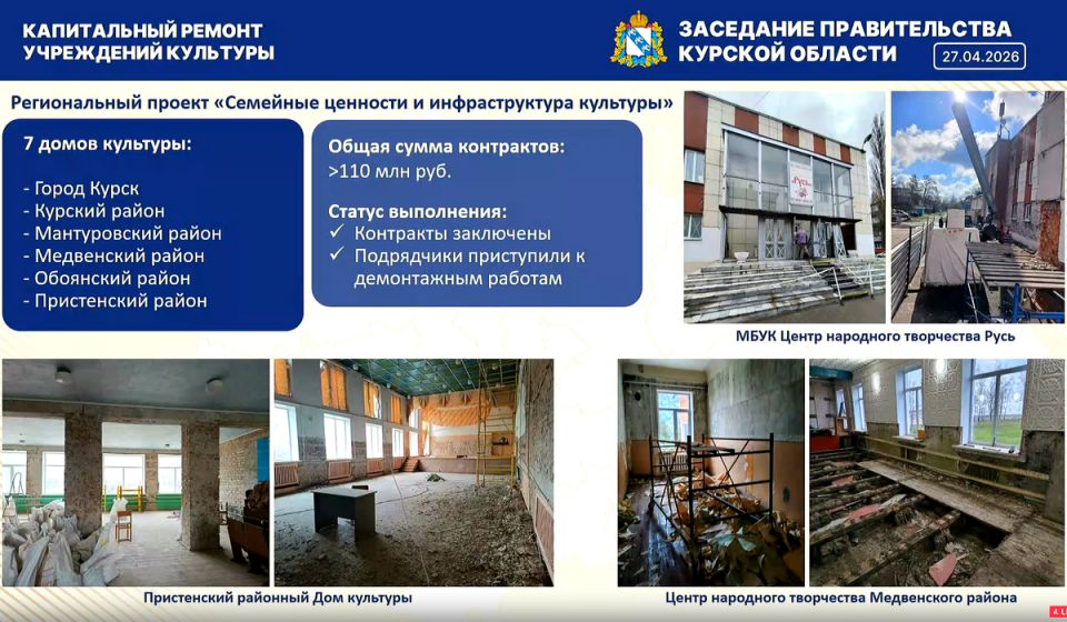 В Курской области капитально отремонтируют 7 домов культуры за 110 млн рублей