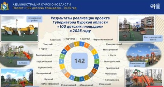 � ������ �� ������� �100 ������� �������� ���������� 69 ����������