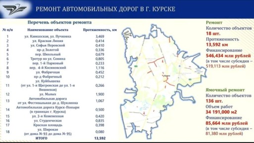 � ���� ���� ����������� ��������������� ����� 316 ���������� ������� �����