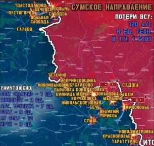 ������� �������� �� ��������� �������� � ������ ������� ������� �� 28 ������