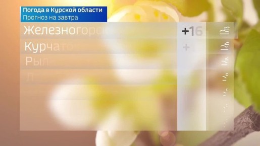 �� 3 ���. ����� ������ | �������� | MAX