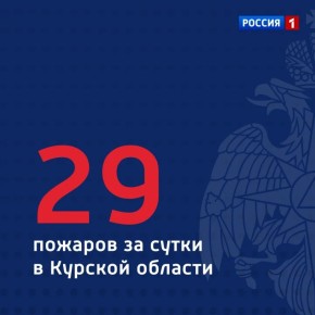 �� ������ � ������������� ������ ���� �������
