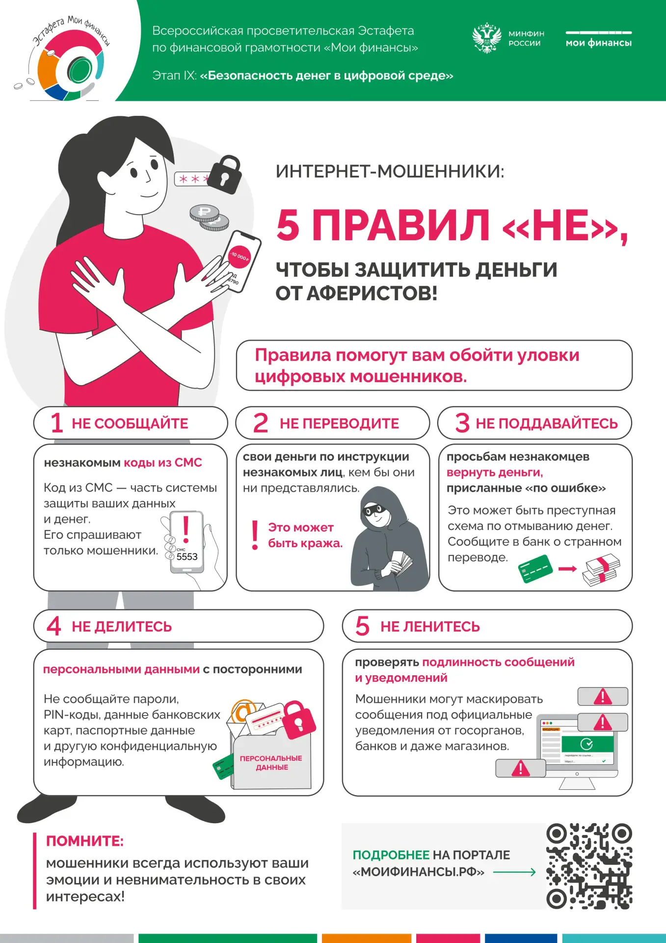Инвестиции требуют знаний, а не доверия к громким обещаниям
