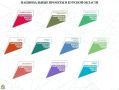 Семейная ипотека — 2026: новые правила