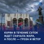 «У природы нет плохой погоды»: есть переменчивое настроение