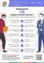 Есть подозрения? Сохраняйте, чтобы распознать мошенника под маской инвестконсультанта!