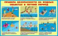 БЕЗОПАСНОСТЬ ДЕТЕЙ НА ВОДЕ – ЗАДАЧА ВЗРОСЛЫХ