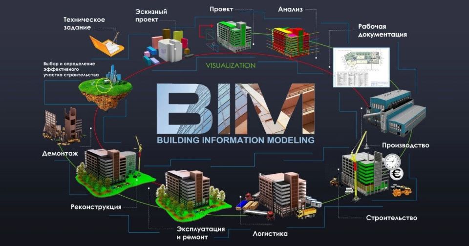 Студенты могут повысить освоить сферу BIM-технологий