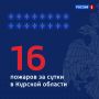 Сообщает ГУ МЧС России по Курской области
