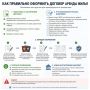 Как правильно оформить договор аренды жилья!