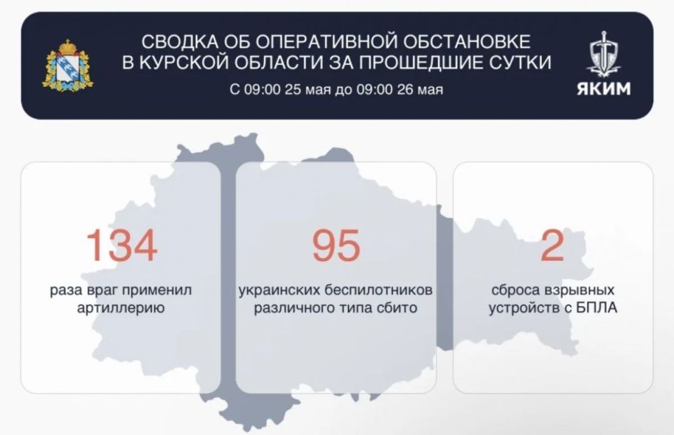 134 раза ВСУ обстреливали курское приграничье из ствольной артиллерии