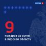На пожаре в Железногорске спасены четыре человека