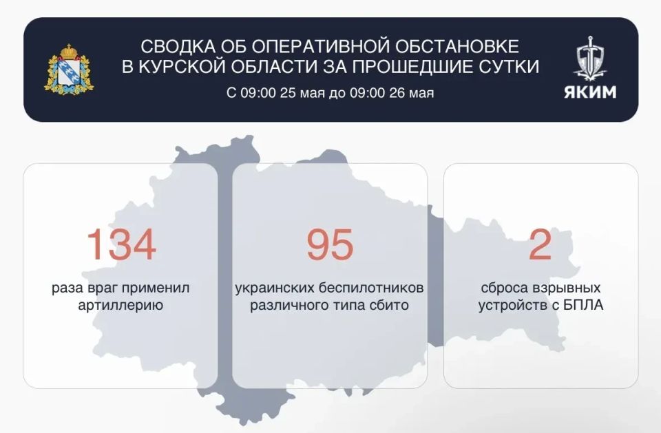 Над Курской областью за сутки сбили 95 украинских БПЛА