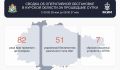 Над Курской областью за сутки сбили 51 беспилотник