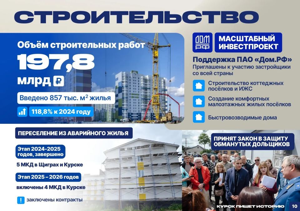 «Важно, чтобы люди любили место, где они живут»: о строительстве в Курской области