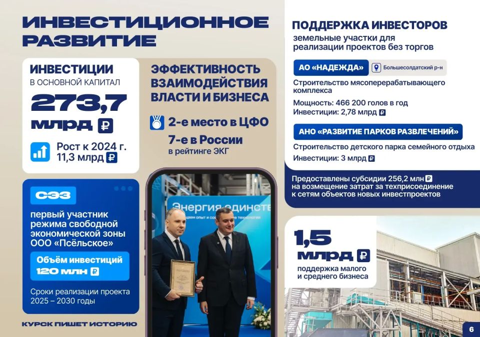 Хинштейн об инвестициях. «Это одно из основных направлений работы правительства - поиск для привлечения инвесторов, создание благоприятных условий