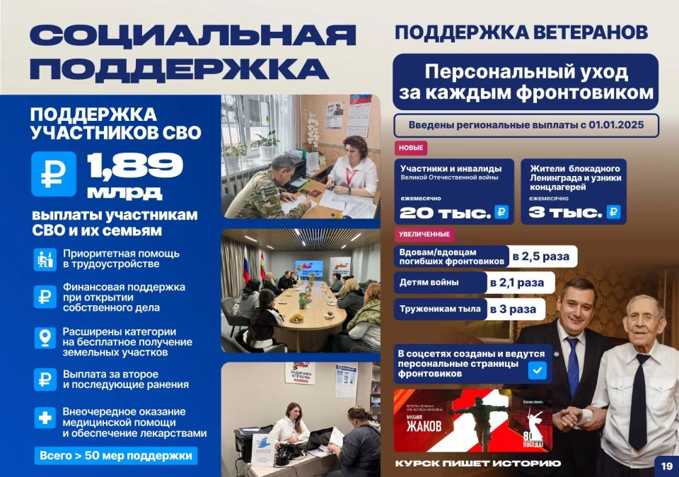 На выплаты участникам СВО и их семьям направлено 1,89 млрд рублей