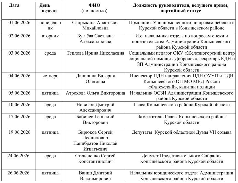 График приема граждан в общественной приемной Конышевского местного отделения партии «Единая Россия» в июне