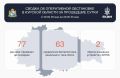 63 украинских беспилотника сбили над Курской областью за сутки