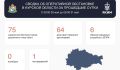 75 украинских БПЛА сбили за сутки в Курской области