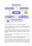 Соблюдай 10 правил здорового образа жизни!