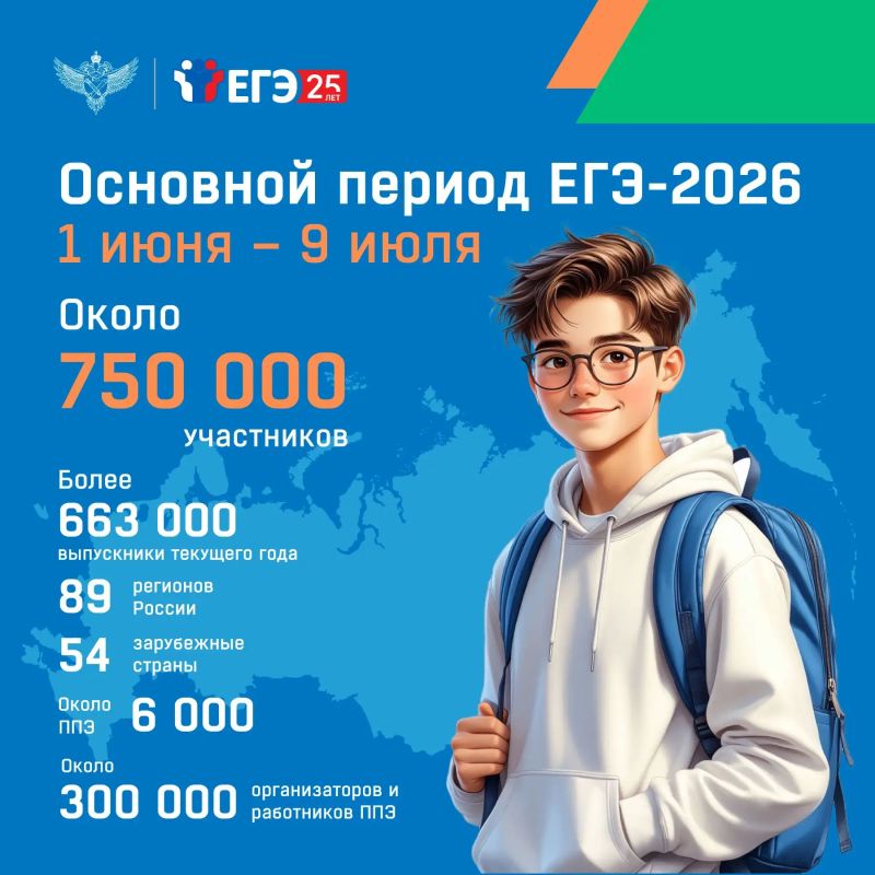 1 июня, начинается основной период ЕГЭ-2026