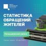 � 1 ������ �� 20 ��� ������ ������������ ������ ������� ������������ ��������� ��� ��������� � ��������������� � ������������� ������ ������