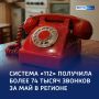 Более 74 тысяч звонков — по системе «112» за май