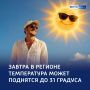 Солнце в зените: прогноз погоды в регионе на завтра