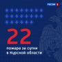 Один человек спасен на пожаре в Железногорске