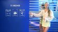 Прогноз погоды на 11 июня