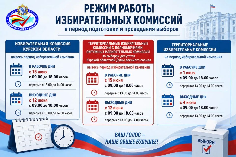 Режим работы избирательных комиссий в период выборов