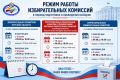 Режим работы избирательных комиссий в период выборов
