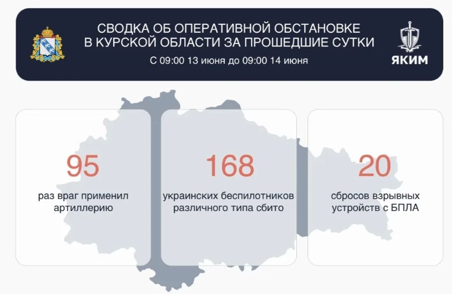Хинштейн: в Курской области за сутки сбито 168 вражеских беспилотников
