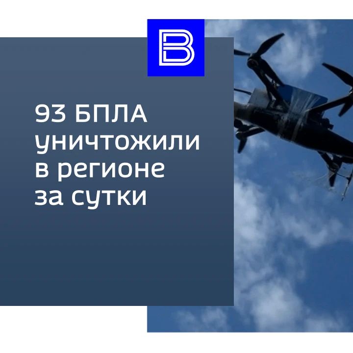 Сводка об оперативной обстановке за сутки